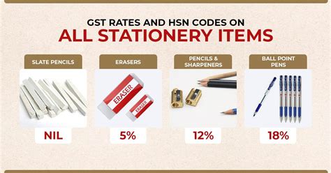 junction box hsn code in india|hsn code 85365090 gst rate.